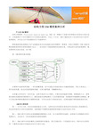 结构方程SEM模型案例分析