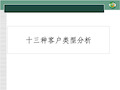 十三种客户类型分析ppt课件