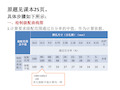 矿质混合料图解法