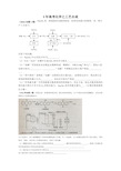 化学工艺流程图