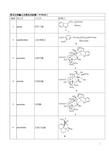 常见生物碱结构