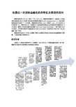 论最近一次国际金融危机的特征及我国的应对