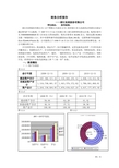 浙江医药财务分析报告