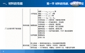 材料分类及加工工艺