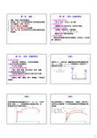 材料力学复习-2013
