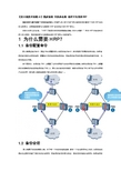 双机热备篇 你所不知道的HRP