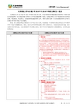 【新增】天津商业大学432统计学2019年与2018年考研大纲对比一览表