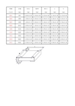 贴片电阻封装尺寸