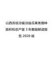 山西省临汾襄汾县瓜果类播种面积和总产量3年数据解读报告2020版