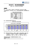 专题 综合性学习——图文转换类试题的解答-讲义