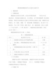 预制箱梁钢筋制作及安装作业指导书