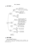 部编人教版八年级道德与法治下册知识梳理第六课我国国家机构 (2)