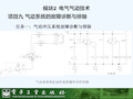 气动系统的故障诊断与排除