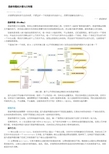 思维导图拓扑图与甘特图