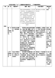 《四世同堂》小人物群体形象研究之陈野求