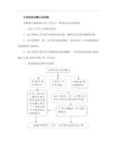 空调系统故障应急预案