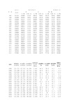 1995-2015中国历年人口统计数据