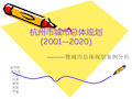 杭州市城市总体规划分析-完整版