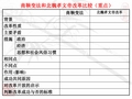 商鞅变法和 北魏孝文帝改革比较