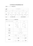 (完整)高中数学基本初等函数图像及性质