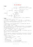 八年级生物上册 第5单元第15章动物的运动复习学案(无答案)北师大版