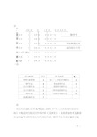 最新的质量技术监督局颁发的特种作业人员证件编号