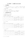 初三数学二次函数知识点总结及经典习题含答案