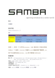 RHEL7 samba服务配置实例