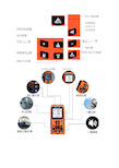 激光测距仪使用说明