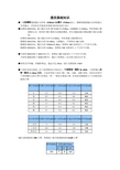 通信工程设计方案设计常识