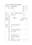 小学语文阅读教学课堂观察量表