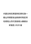 内蒙古阿拉善盟阿拉善左旗一般公共预算支出和农村牧区常住居民人均可支配收入数据分析报告2020版