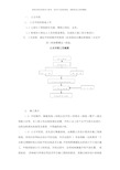 施工专项技术方案样本