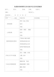 危重患者病情变化的风险评估及防范措施表