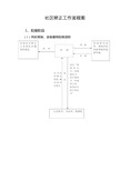 社区矫正工作流程