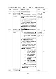 护理计划单