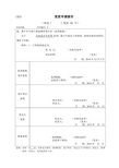 工程变更申请报告模板