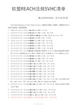 最新欧盟REACH法规SVHC清单(截止2020.6.8共22批205项)