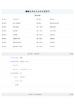 磷酸化学品安全技术说明书磷酸msds