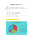 郑州市批发市场调研报告初稿