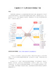 可编辑的PPT免费思维导图模版下载