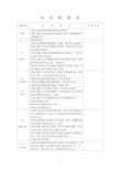 ISO内审检查表全套资料