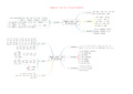 部编版语文一年级上册1-8单元知识点思维导图