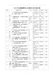 2020年全国新高考山东卷语文双向细目表