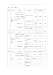 物联网技术知识点