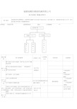 技术部部门职能说明书