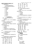 传统医学师承和确有专长考试考核大纲.doc