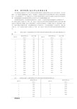 案例：教育经费支出与学生成绩的关系