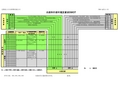 公司内外部环境分析报告