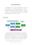 卓越绩效管理模式简介